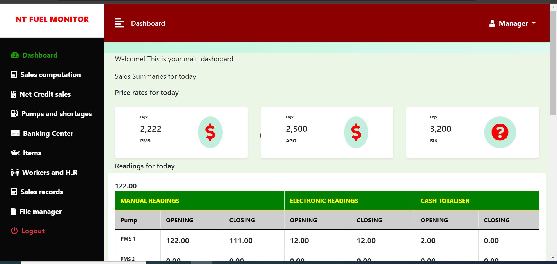 PETROL STATION AND FUEL SALES MANAGEMENT SYSTEM